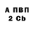 Альфа ПВП крисы CK irina tufanova